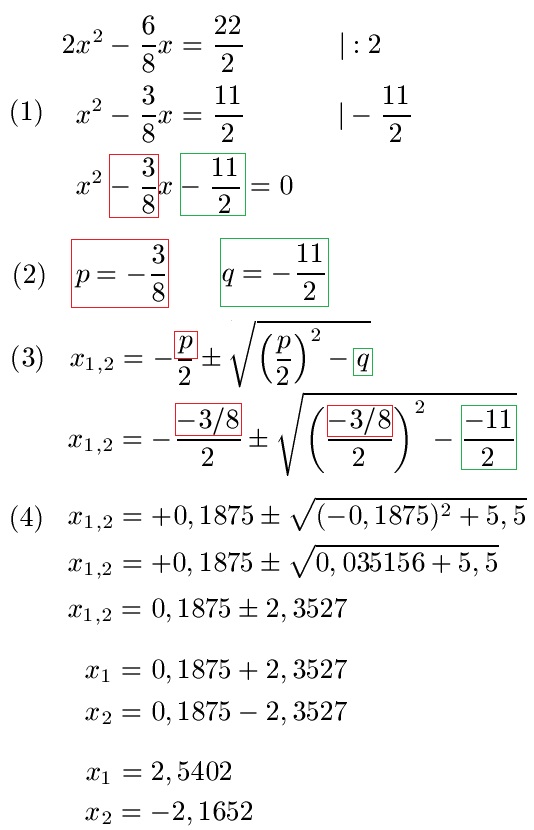 PQ-Formel: Erklärung und Beispiele